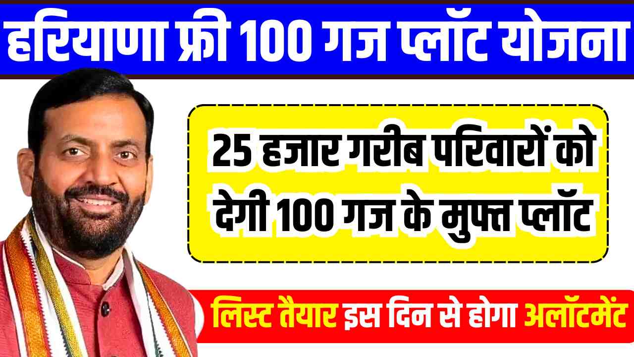 Haryana Free Plot Scheme 2025