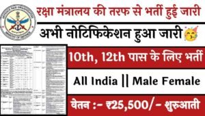 Chief Quality Assurance Establishment Mumbai Vacancy 2026