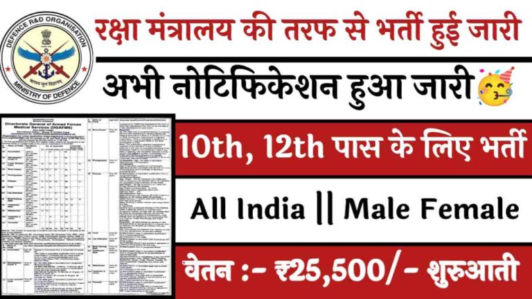 Chief Quality Assurance Establishment Mumbai Vacancy 2026