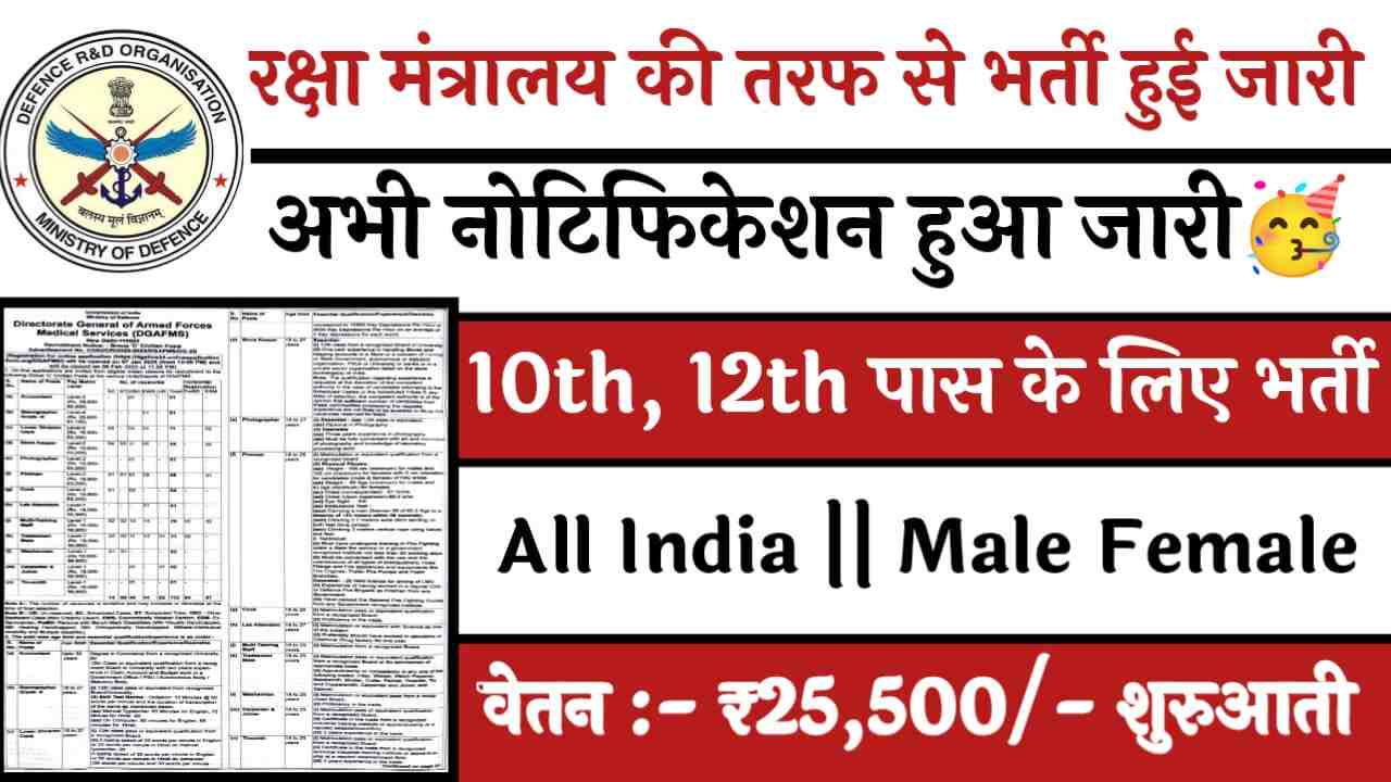 Chief Quality Assurance Establishment Mumbai Vacancy 2026